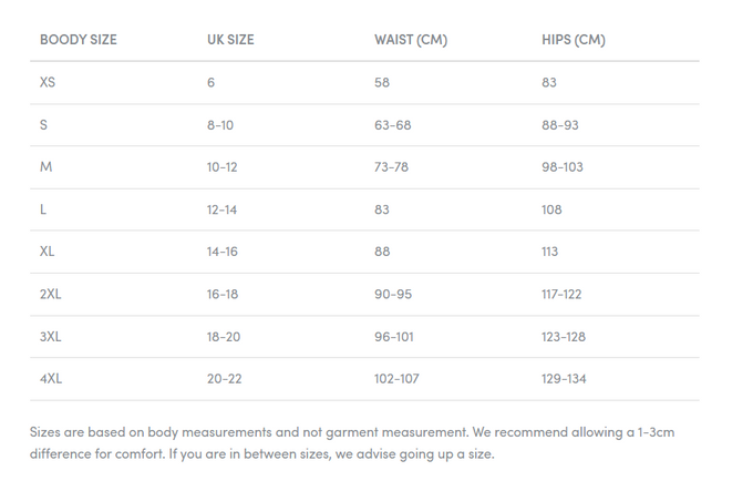  Size chart